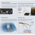 thumbnail image 2 of Topping E30II lite desktop dac amplifier, support DSD 512, with USB/Coax/Opt/RAC Inputs, usb audio dac,Silver, 2 of 8