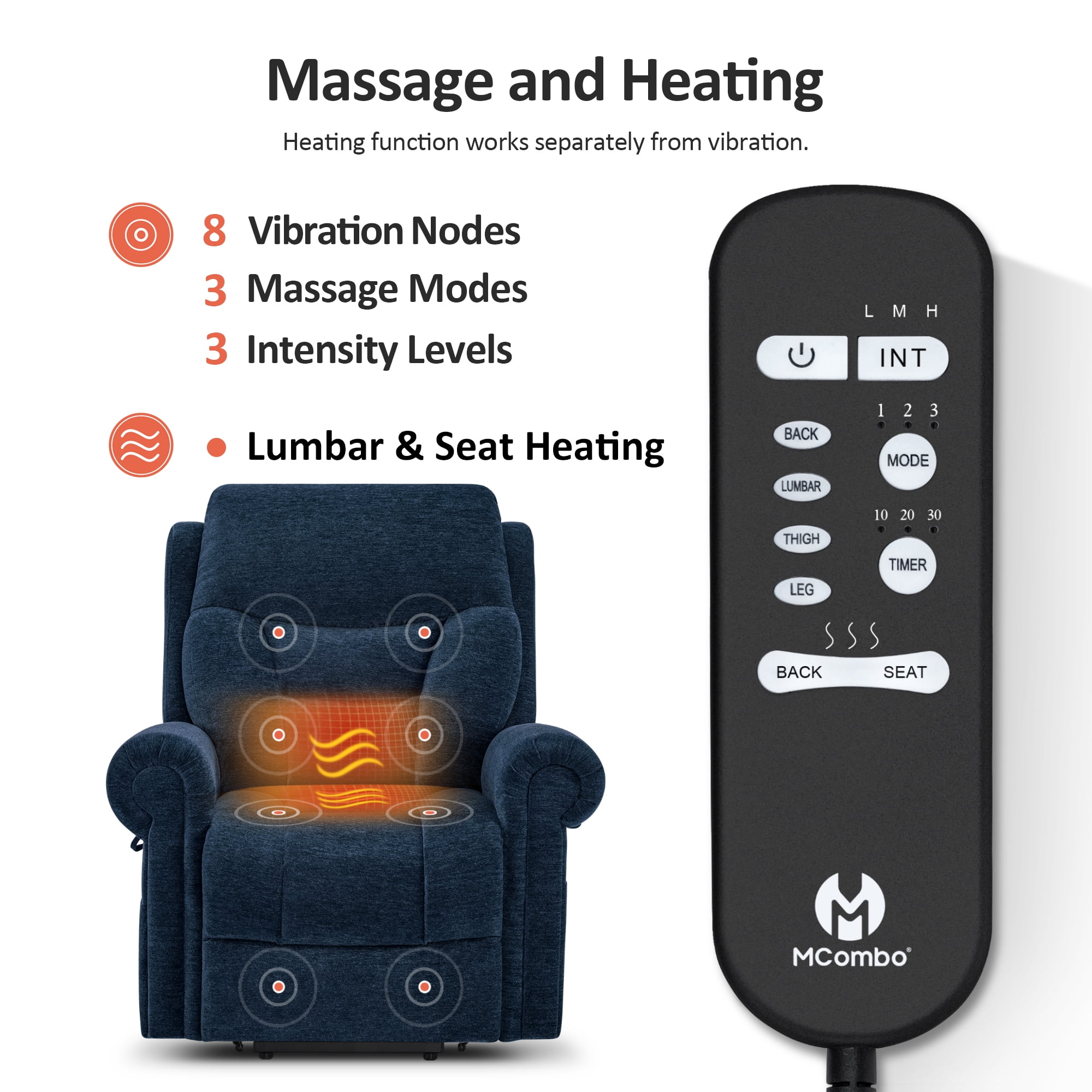 MCombo Dual Motor Power Lift Recliner Chair with Massage and Dual Heating for Senior, Fabric 7888 (Navy Blue, Medium)