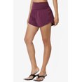 thumbnail image 4 of TheMoogan Women's PLUS High Waist Lightweight Running Shorts Brief Inner Gym Athletic Workout, 4 of 7