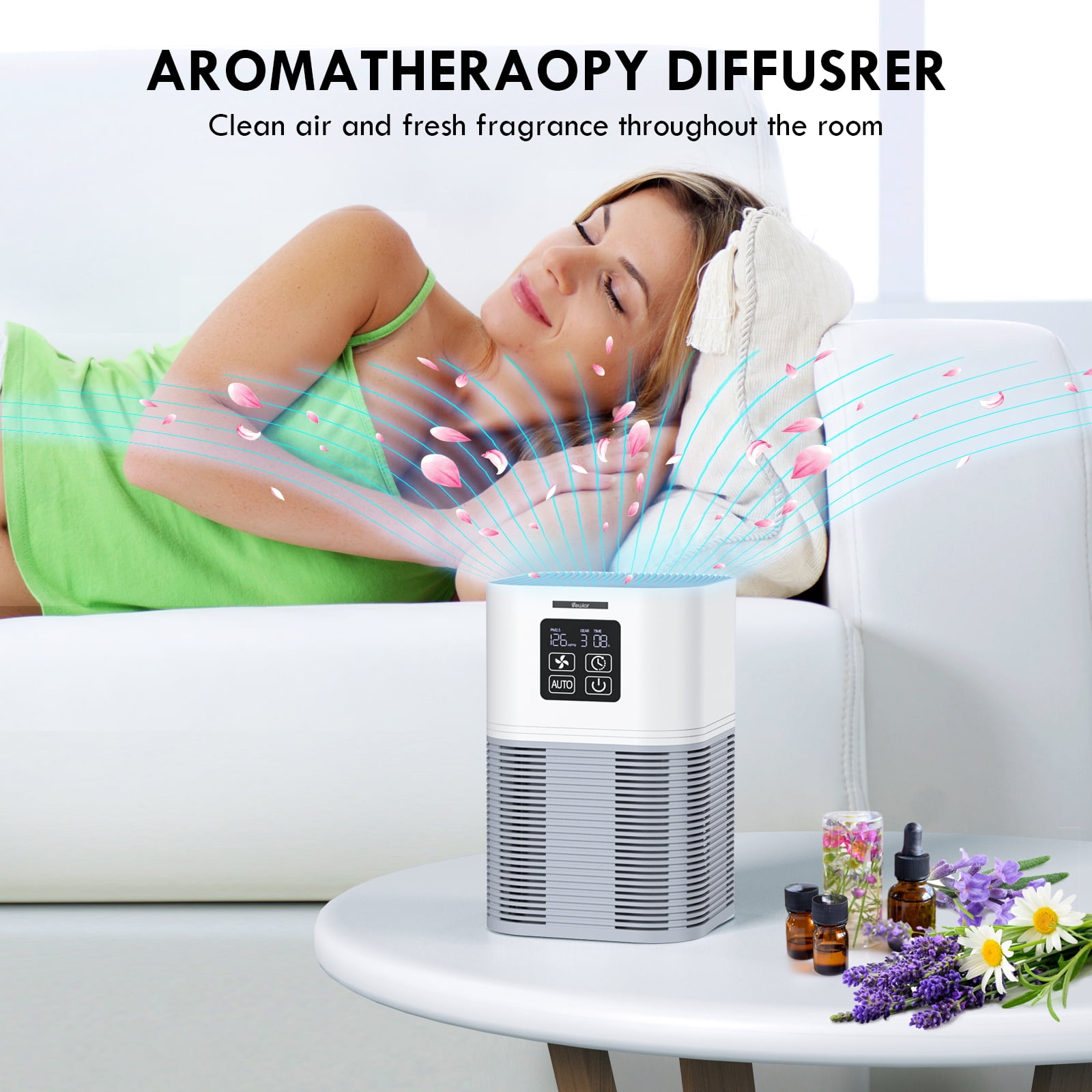 Home Air Purifier,Coverage up to 600 sq.ft, H13 True HEPA Filter, Fragrance Sponge, 6 Timers, Quiet Operation - Ideal for Pets, Dander, Odor, Dust, Smoke, Pollen