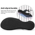 thumbnail image 5 of Ecetana Slide Sandals for Women Flip Flops Comfort Non-Slip Summer Casual Shoes Dressy Beach Sandals, 5 of 7