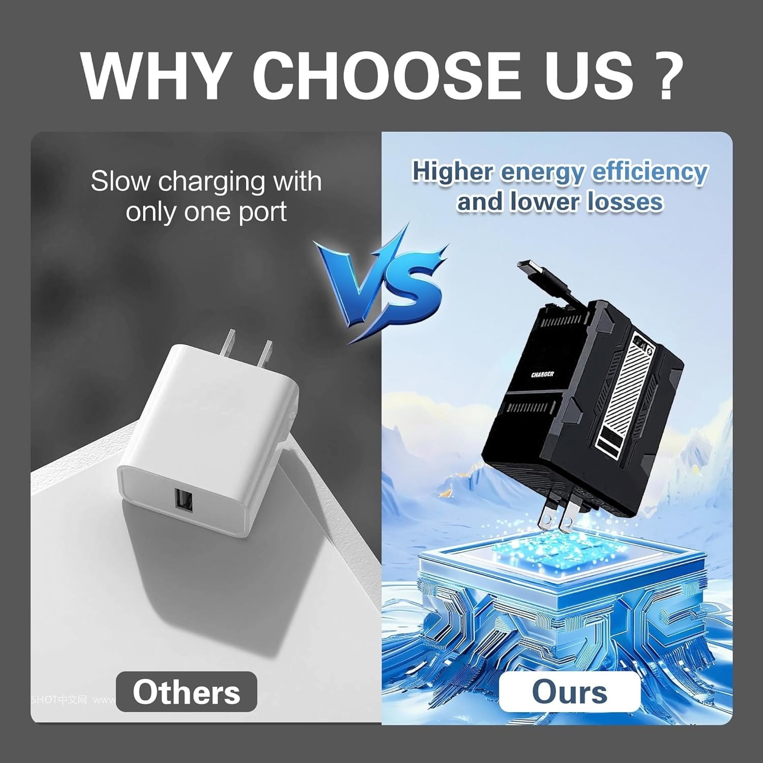 Retractable Charger with Cables,22.5W Dual Built-in Cable Fast Wall Charger, Foldable Plug for iPhone, Android, Tablets - Home, Office & Travel