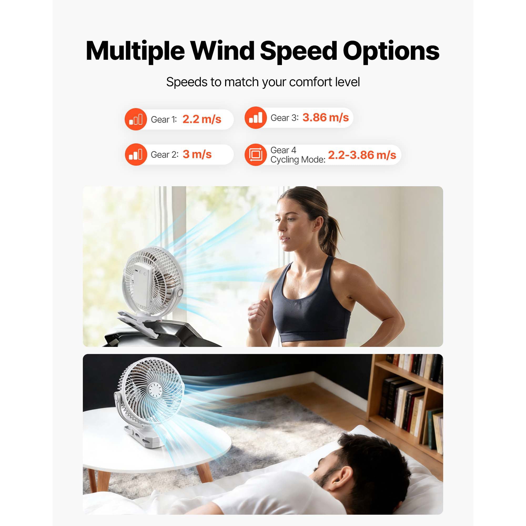 Rechargeable Clip Fan, 139 CFM with 3 Speeds + Circulation Mode, 22 Hours Runtime, Strong Clamp, Type-C Charging, Quiet Operation for Desk, Treadmill, and Travel