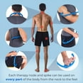 thumbnail image 6 of Massage Cane Back and Neck Massager,Trigger Point Massage Tools for Pain Relief and Self Massage Hook Cane,Handheld Therapy Back Neck Shoulder Massager,Gift for Women & Men-Blue, 6 of 8