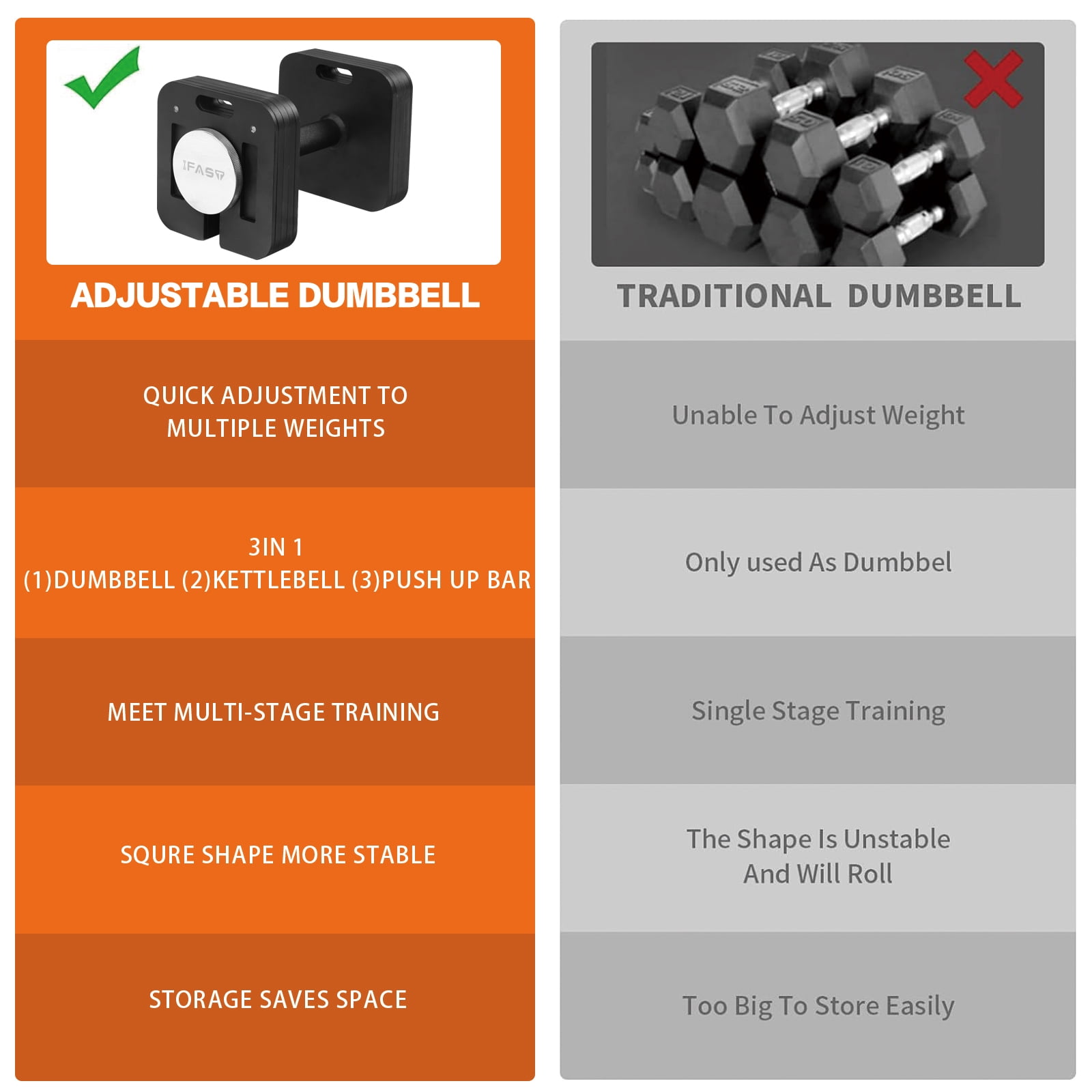 Exercise Equipment Exercise Fitness Kettlebell screws, One piece for Square Dumbbells Kettlebell,Workout Equipment
