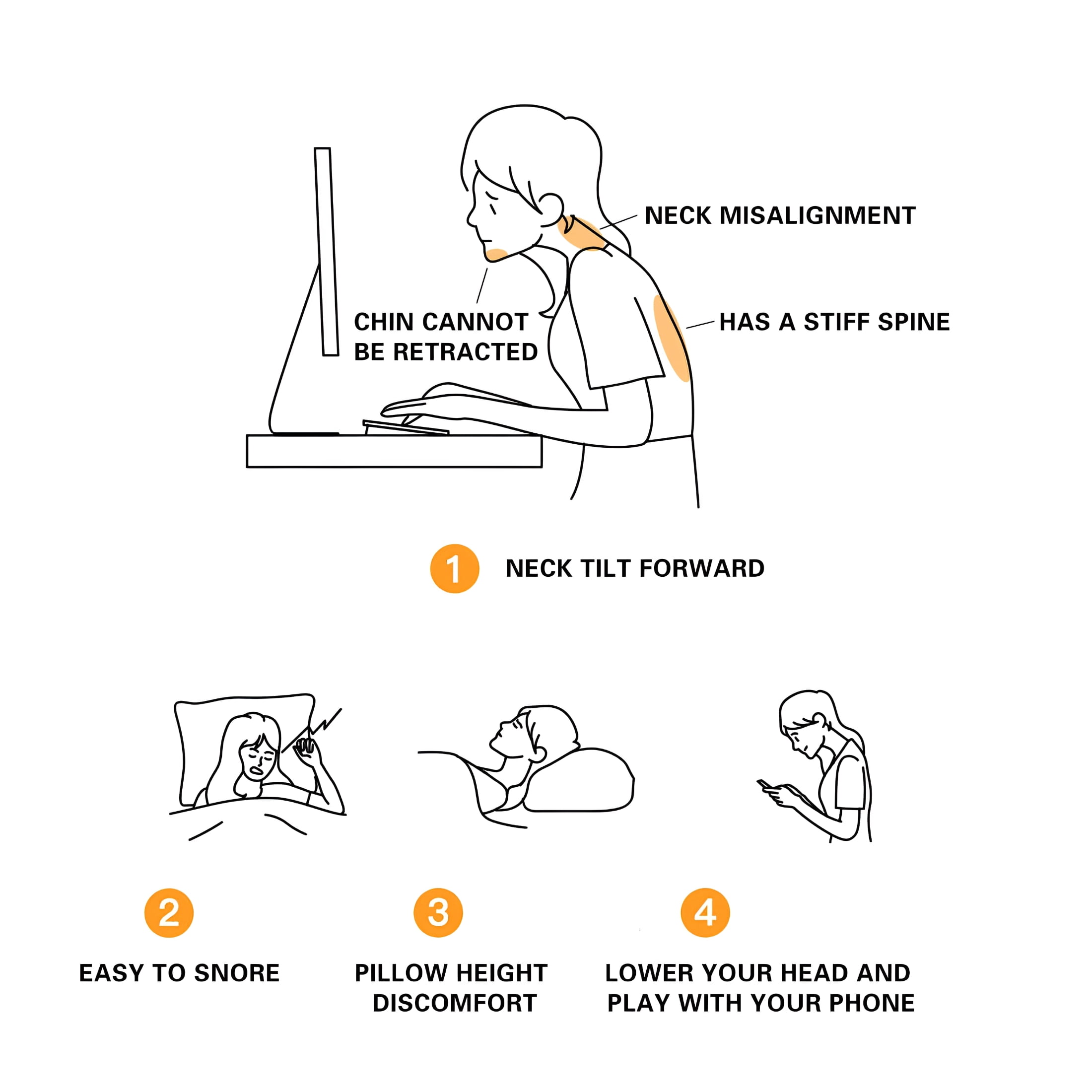 LAMIRO Pillow for Sleep Apnea,Orthopedic Deep Sleep Pillows,Ergonomic Pillow for Neck and Shoulder,Side,Back,Stomach Sleepers (L)