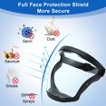 thumbnail image 2 of LinenLoon Écran Facial en Plastique (2 Pack) Équipement de Protection Complète pour Unisexe et Adulte, Écran Facial Réutilisable Sans Brouillard avec Bande Réglable, Haute Définition Noir, 2 of 5