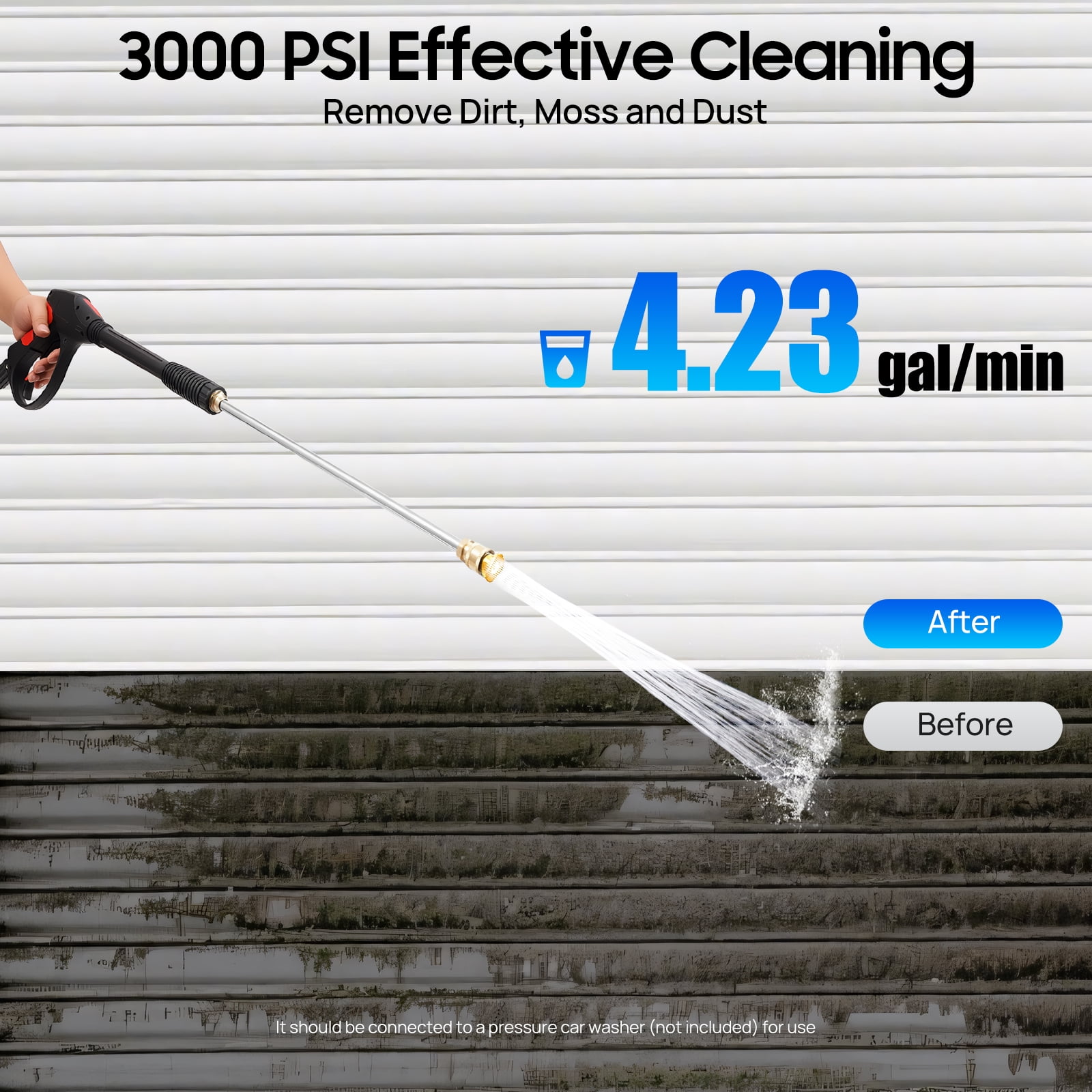 High-Pressure Washer Handheld Portable Car Washer Adjustable Nozzle 4.23 Gal/Min 3,000 Psi Pressure for Cleaning Glass Dirt Moss