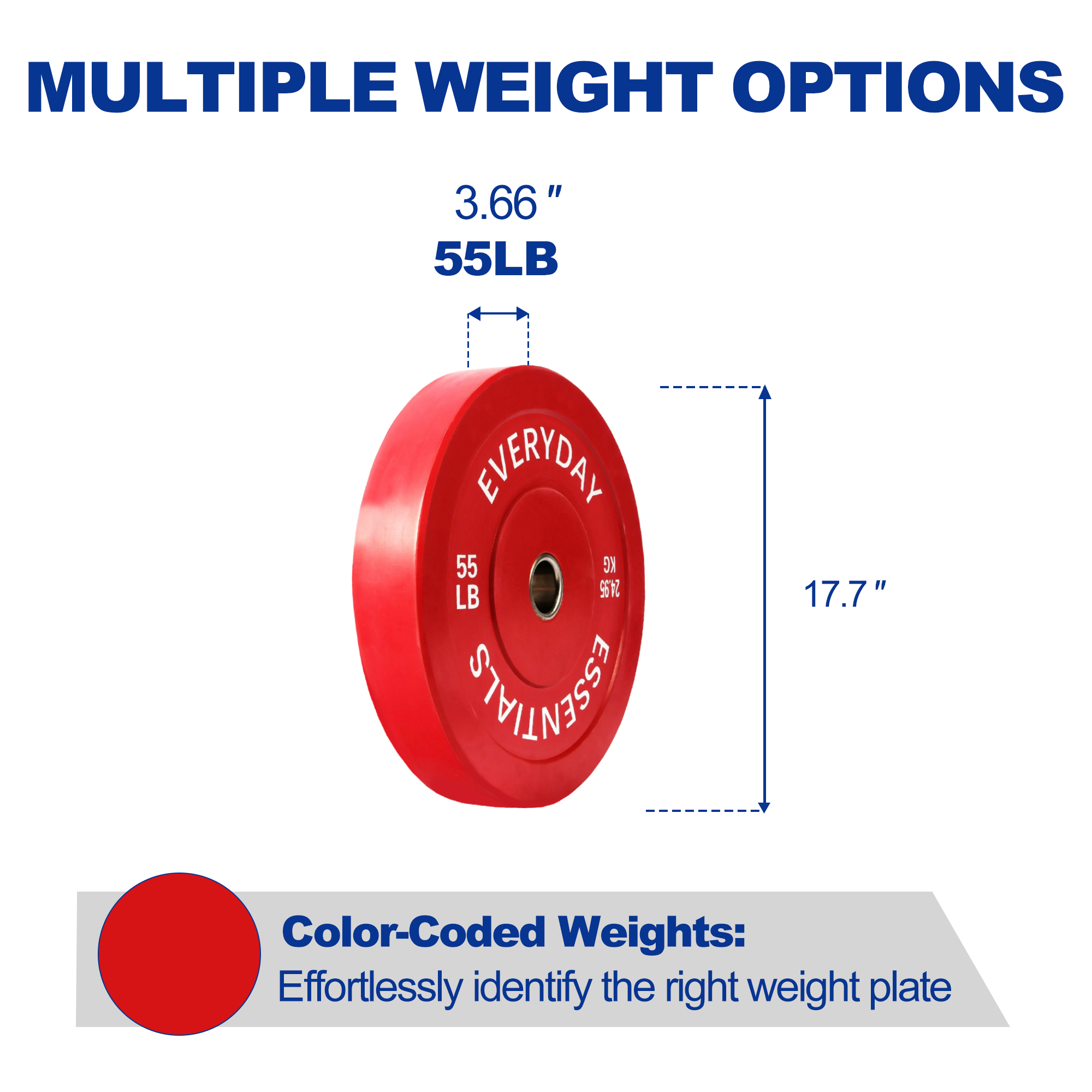 BalanceFrom Olympic Bumper Plate Weight Plate with Steel Hub, Color Coded, 55 lbs Single