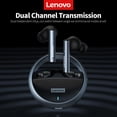 thumbnail image 4 of Auricular Lenovo LP60 Auriculares inalámbricos BT Auriculares deportivos internos Diseño giratorio Calidad de sonido HiFi Baja latencia Amplia compatibilidad Blanco Lenovo Auricular, 4 of 7
