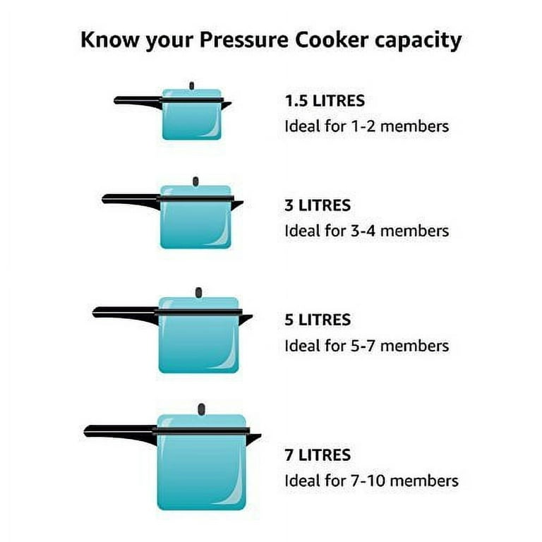 Presto National Presto Industries 4-Quart Aluminum Pressure Cooker