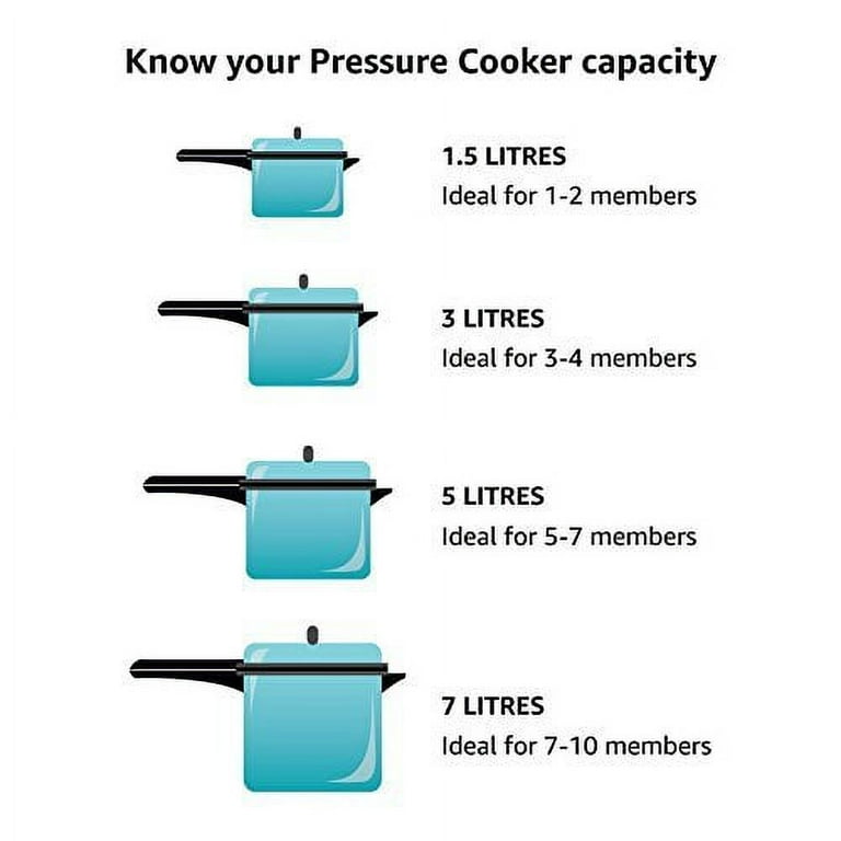 Presto 4-Quart Aluminum Pressure Cooker