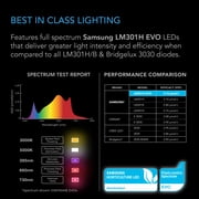 AC Infinity IONFRAME EVO6, Samsung LM301H EVO Bar LED Grow Light 4x4, 1074 Diodes, with Schedule Controller, 500W Full-Spectrum Commercial Plant Lights for Indoor Growing in Grow Rooms & Greenhouses