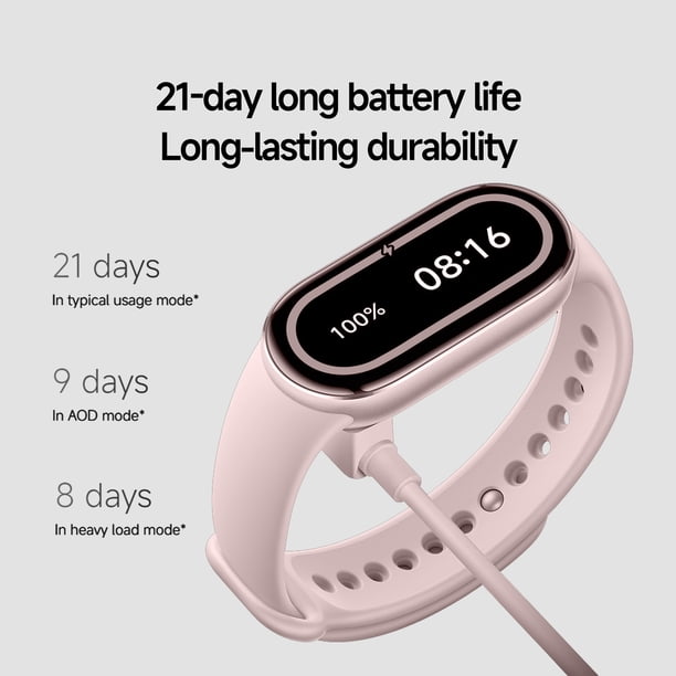 Xiaomi Mi Smart Band 10 Fitness Tracker, 1.72