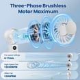 thumbnail image 3 of Portable Handheld Fan, 5 Gear High Speed Personal Turbo Fan Rechargeable, Up to 13 Hrs, Mini Hand Fans for Travel Essentials, Beach Vacation, Gifts for Women, Men, 3 of 7