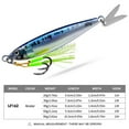 thumbnail image 3 of PROBEROS 4 PCS Slow Sinking Metal Jig Fishing Lures - 3D Printed Hard Bait with Treble Hooks & Willow Blades, 3 of 15