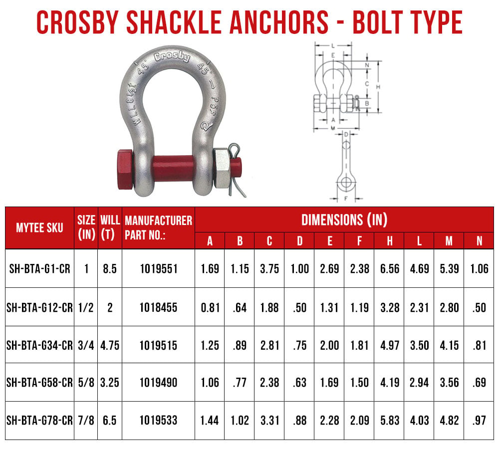 8 Pack Crosby G-2130 1"Anchor Shackle Carbon Steel w/Safety Screw Pin 18,700 lbs WLL, Galvanized Heavy Duty D Ring Bolt Type Shackle for Towing, Rigging & Vehicle Recovery, 1019551