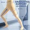 thumbnail image 4 of beister Women's Anti-Embolism Compression Pantyhose, 1-Pack Opaque Compression Tights,Waist High,20-30mmHg,Beige, 4 of 8