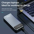 thumbnail image 5 of GUSGU Power Go P130 130W PD Power Ban, 20,000mAH/3.7V 74Wh, 2 USB C/USB A Port for Macbook,Laptop, Samsung Galaxy, iPad etc, 5 of 8