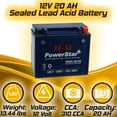 thumbnail image 2 of PowerStar ATV Battery; RG20L-BS; Can-Am 2007, 2008, 2009, 2010, 2011, 2013, 2014 Outlander 650 EFI, Outlander 650 HO, Outlander, 2 of 8