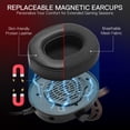thumbnail image 3 of Auriculares para juegos Redragon H730 USB con cable 360° Sound Black, 3 of 8