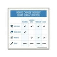 thumbnail image 6 of Porcelain Magnetic Dry Erase Board 36 x 48, White/Silver, 6 of 7