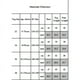 thumbnail image 2 of 23-24 Manchester City Kids Football Shirt No. 9 Haaland 23/ . 23/24 kids 24(130-140cm), 2 of 4