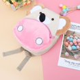 thumbnail image 3 of Mochila Koala para Niños LANNMXG, 3 of 3