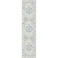 thumbnail image 2 of WIPONKEN 2x8 Runner Rugs for Living Room Bedroom Dining Room Office Farmhouse, Machine Washable Non Slip Vintage Persia Rug Blue, 2 of 7