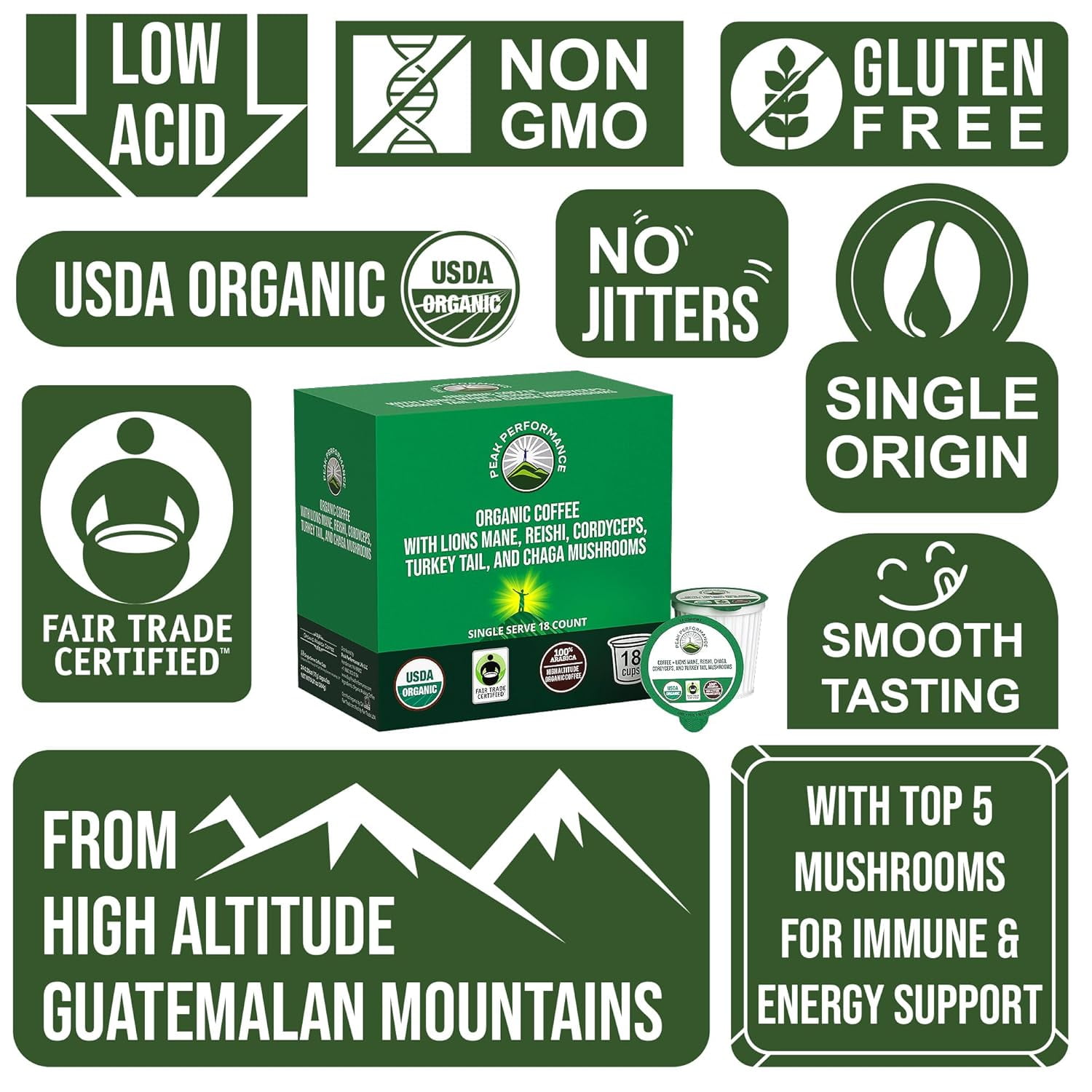 Peak Performance Mushroom Coffee Pods - Organic Low Acid Coffee with Lion's Mane, Reishi, Cordyceps, Turkey Tail and Chaga - 18 Count