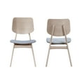 thumbnail image 6 of New Classic Furniture Oscar Wood Back Side Chair in White Ash (Set of 2), 6 of 10
