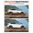 thumbnail image 2 of Guardabarros REEVAA para Tesla Model Y Juniper 2025-2026, juego de 4, 2 of 9