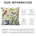 thumbnail image 5 of COMIO  Pillowcases Queen Garden Leaves Birds Printed Pillow Cases Soft Breathable Pillowcase Decorative Pillow Cover, 5 of 5