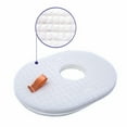 thumbnail image 2 of GUYUTING High Quality Filters for Shark Rocket Ultralight CS100 HV300 Series Vacuum Cleaner XFFV300 4 Pieces, 2 of 10