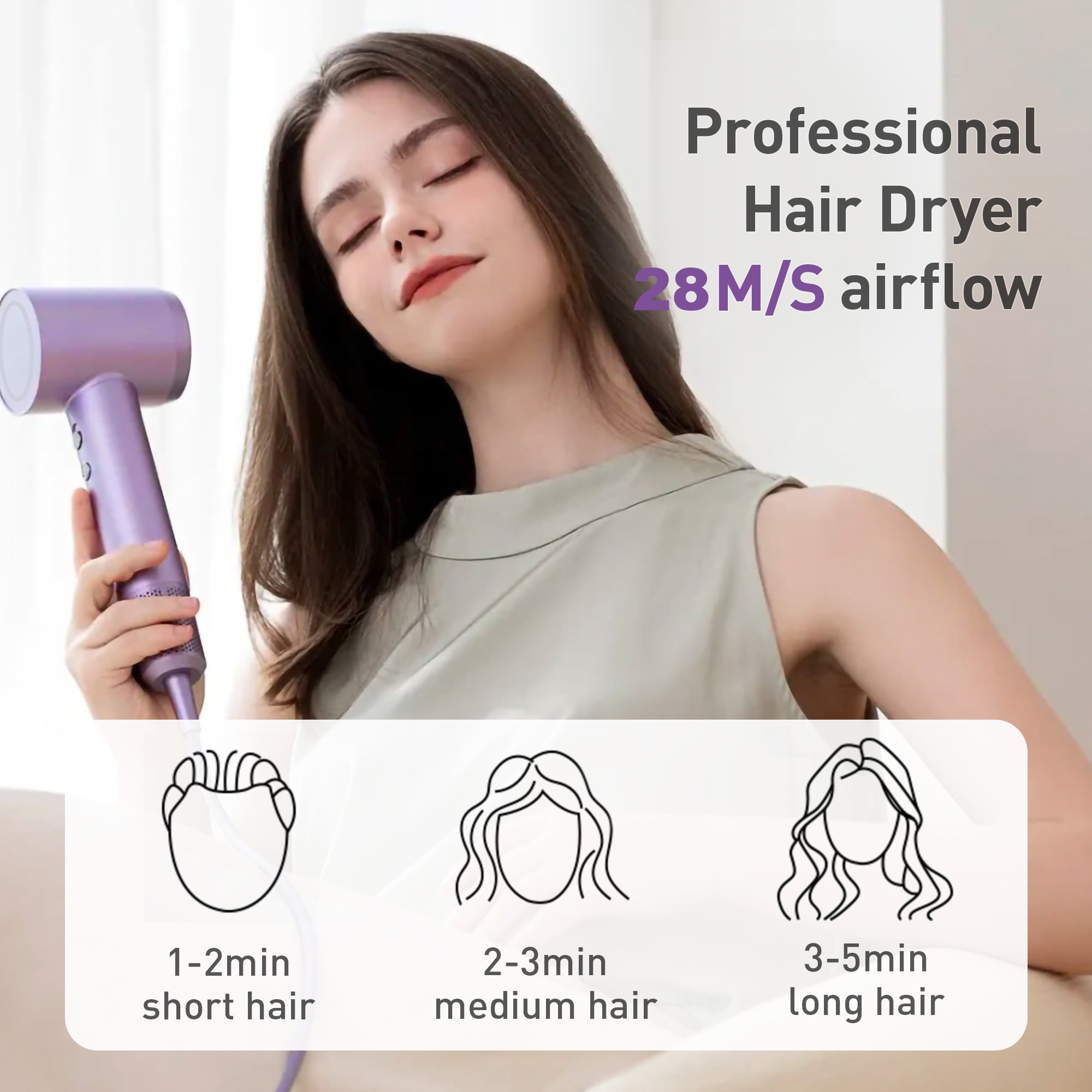 BERGUF Professional Ionic Hair Dryer, 130000 RPM High-Speed Brushless Motor Negative Ionic Blow Dryer for Fast Drying, Low Noise Thermo Control Blow Dryer with Magnetic Diffuser and Nozzle (Purple)