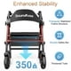 thumbnail image 3 of Andador con ruedas Soundfuse con asiento para personas mayores, plegable, con ruedas grandes de 8", todoterreno, asas y asiento ergonómico de altura ajustable, 169 kg (350 lb), compatible con FSA y HS, 3 of 5