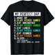 thumbnail image 1 of Camiseta de Manga Corta para Mujer - Ropa Gamer y Regalos para Jugadores, 1 of 7