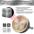 thumbnail image 5 of Copper Tea Kettle Stainless Steel Teapot Whistling Kettle Unique Button Control Kettle Outlet Loud Whistle Food Grade Teapot 3.2 Quart / 3 Liter Bronze, 5 of 6