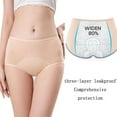 thumbnail image 3 of Leak Proof Underwear for Women, Plus Size Mesh Seamless Leakproof Protective Panties 6Pcs, 3 of 7