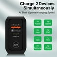 thumbnail image 3 of MesaSe Mini Portable 2 Ports USB PD20W Fast Charging Phone Quick Charger EU/US/UK Plug, 3 of 10