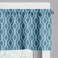 thumbnail image 3 of Ambesonne Nautical Valance Pack of 2, Sailor Knot Pattern, 54"X18", Blue and White, 3 of 5