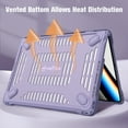 thumbnail image 4 of Fintie Case for MacBook Pro 14 Inch A3401 A3185 A3112 A2992 A2918 A2779 A2442 with M4 M3 M2 M1 Chip (2024 2023 2022 2021 Release) - Heavy Duty Rugged Hard Shell Case Cover with TPU Bumper, Lilac, 4 of 8