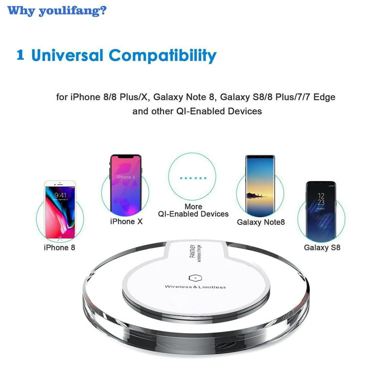 Qi Wireless Charger, FREEDOMTECH Ultra-Slim Qi Charging Pad for iPhone 8 /  8plus, iPhone X, Samsung Galaxy S7 / S6 / Edge / S9 Plus, Note 5 8, Nexus  and all Qi-Enabled Devices 