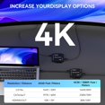 thumbnail image 4 of Extensor HDMI 4K a 60 Hz sobre un solo cable Cat5e/Cat6/Cat7, hasta 70 m (1080p), 50 m (4K), compatible con EDID/POC, 4 of 8
