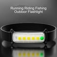 thumbnail image 1 of LJNYFDC Night Night COB LED Outdoor Flashlight Waterproof Portable Rechargeable 3 Modes Adjustable Illumination Multifunctional Running Riding Fishing, 1 of 6