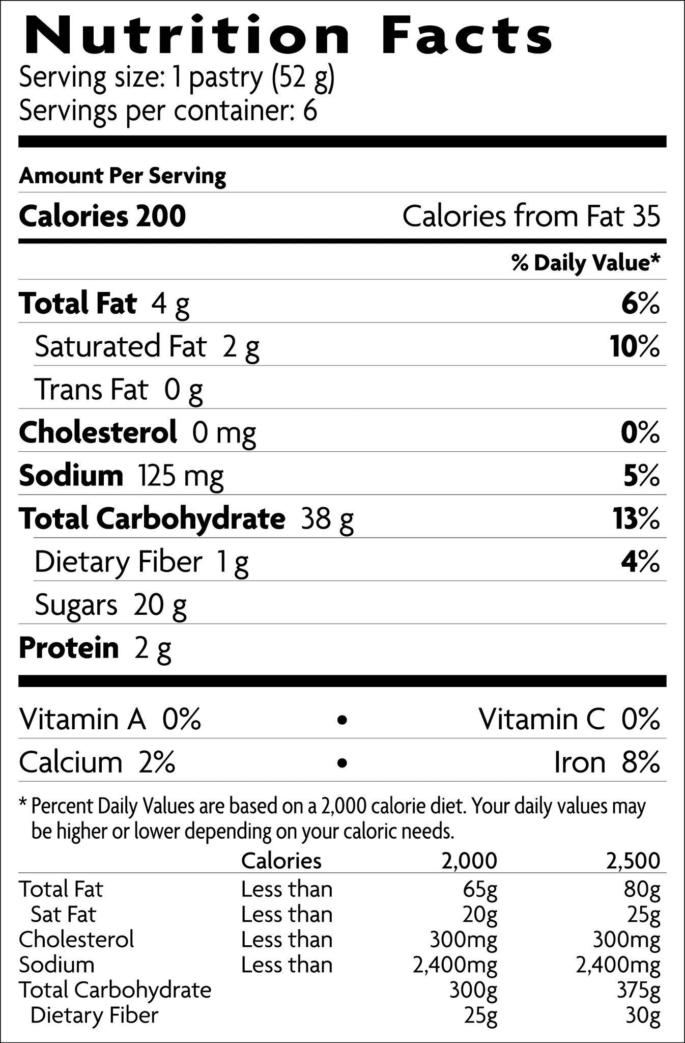 nutrition-facts-of-blueberry-pop-tarts-blog-dandk