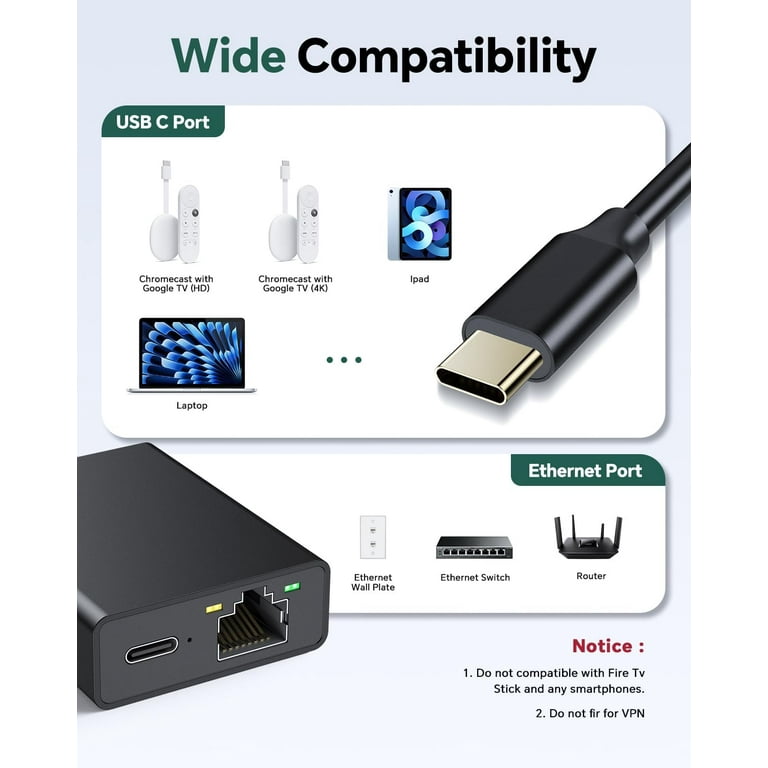 USB C to Ethernet Adapter for Chromecast and Google TV - USB C to USB C to Ethernet Adapter for Chromecast and Google TV - USB C to
