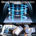 thumbnail image 4 of JETech Magnetic Case for iPhone 17 Air Compatible with MagSafe, Shockproof Phone Bumper Cover, Anti-Scratch Clear Back (Blue), 4 of 5