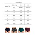 thumbnail image 2 of Womens High Waist Comfortable Swimsuit Bottom Female Tankini Shorts Surf Trunks Beachwear, 2 of 4