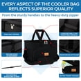 thumbnail image 2 of Vihicamp Bolsa enfriadora portátil suave - 60 latas Enfriador de camping aislado A prueba de fugas Enfriador de lados suaves plegable para bebidas Adecuado para picnic Almuerzo Playa Viaje por carrete, 2 of 8
